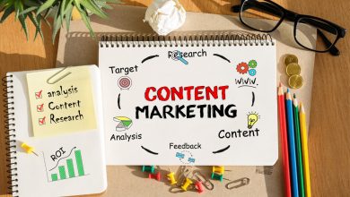 content marketing trends