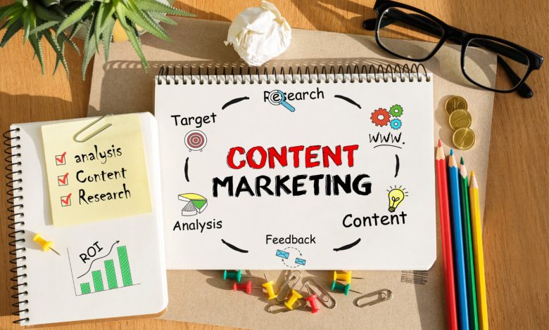 content marketing trends