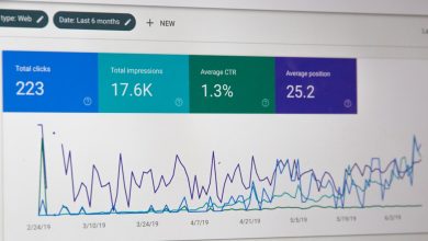 Photo Data dashboard