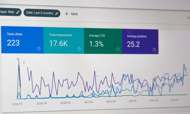 Photo Data dashboard