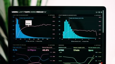 Photo Financial report