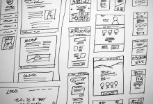 Photo Cheap website design packages