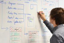 Photo SEO-friendly web design services