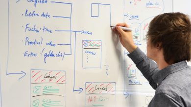 Photo SEO-friendly web design services