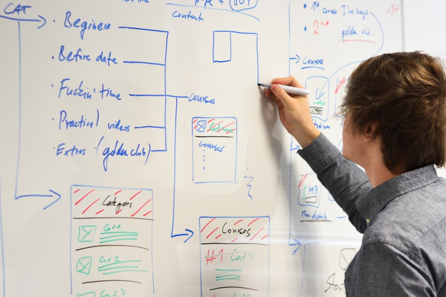 Photo SEO-friendly web design services