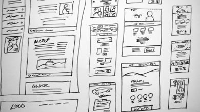 Photo Cheap website design packages