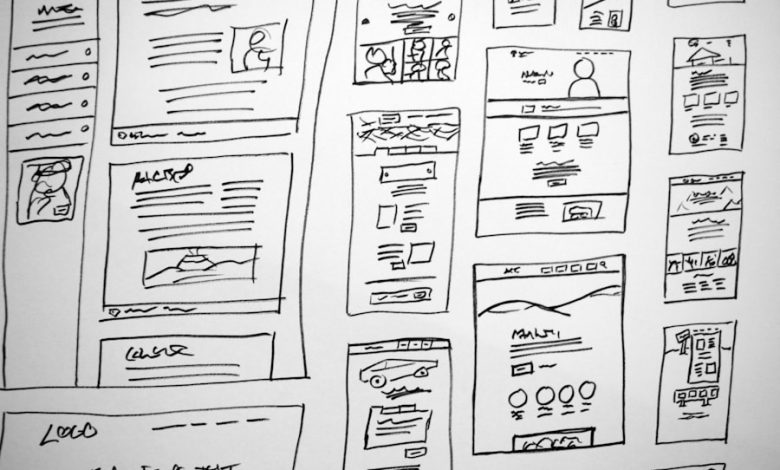 Photo Cheap website design packages