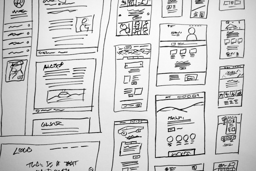 Photo Cheap website design packages