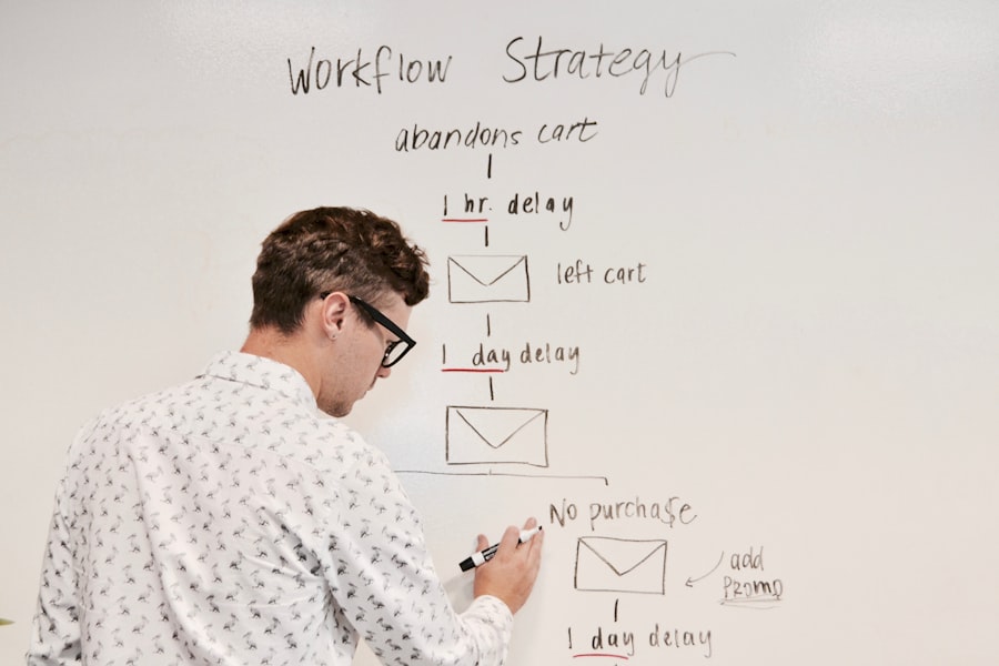 Photo Outreach strategies